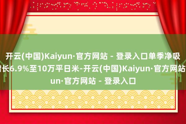 开云(中国)Kaiyun·官方网站 - 登录入口单季净吸纳量环比增长6.9%至10万平日米-开云(中国)Kaiyun·官方网站 - 登录入口